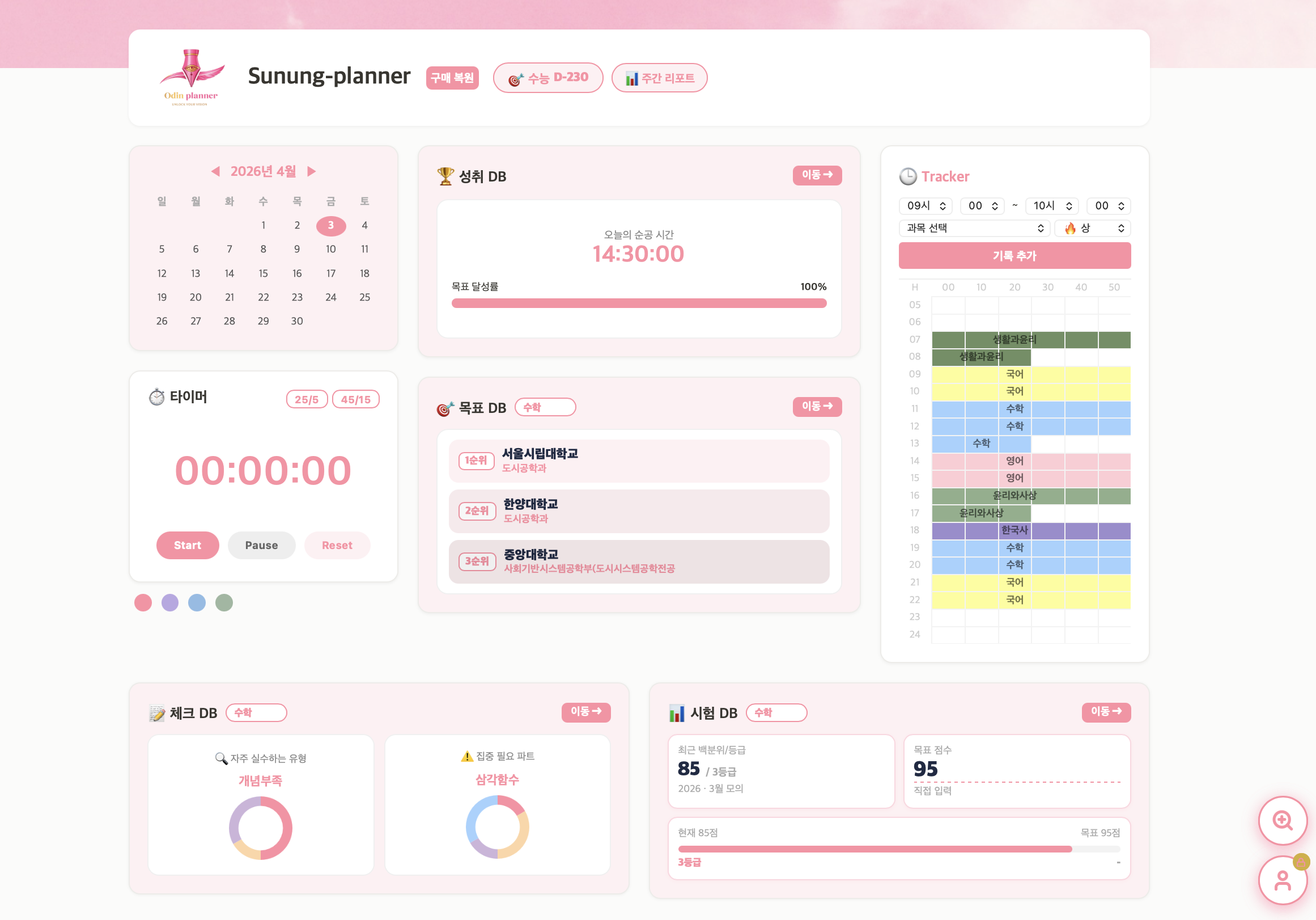 Odin Planner 메인 대시보드